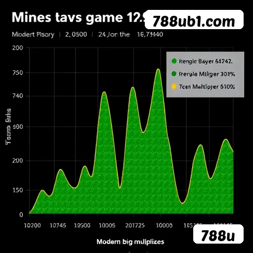 Bônus de Boas-Vindas